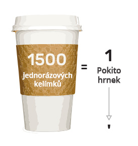1500_single_use_vs_pokito